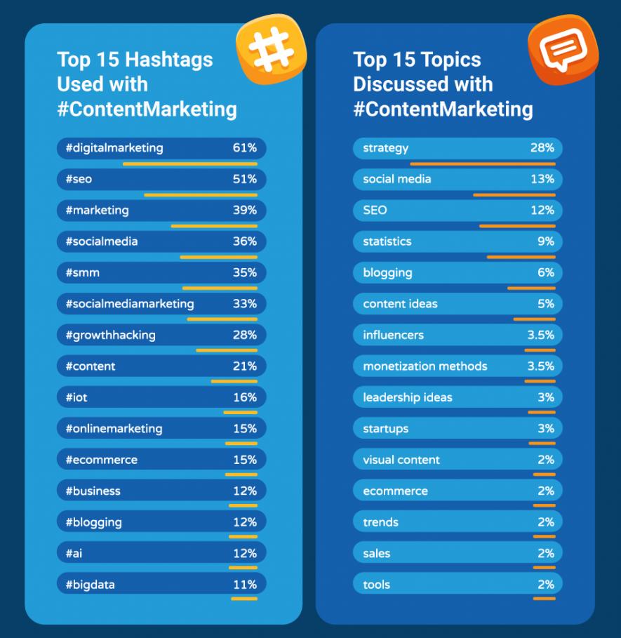 InsightM8 tweet media