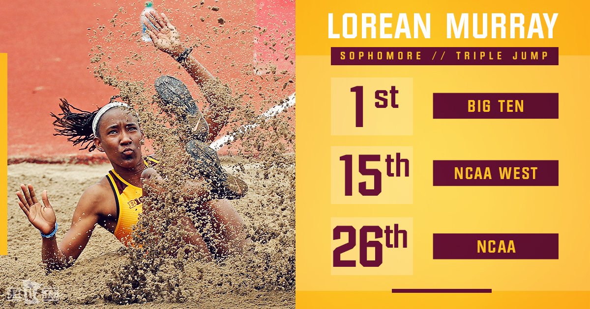 GopherCCTF's tweet photo. What a day for Lorean Murray at the #DukeInvite! Along with moving up the #Gophers' all-time list in both triple jump (4th) & long jump (8th), she is among the nation's best in triple jump this season.
π: https://t.co/L0nUbncDz6 https://t.co/jyjSe4uZ9o
