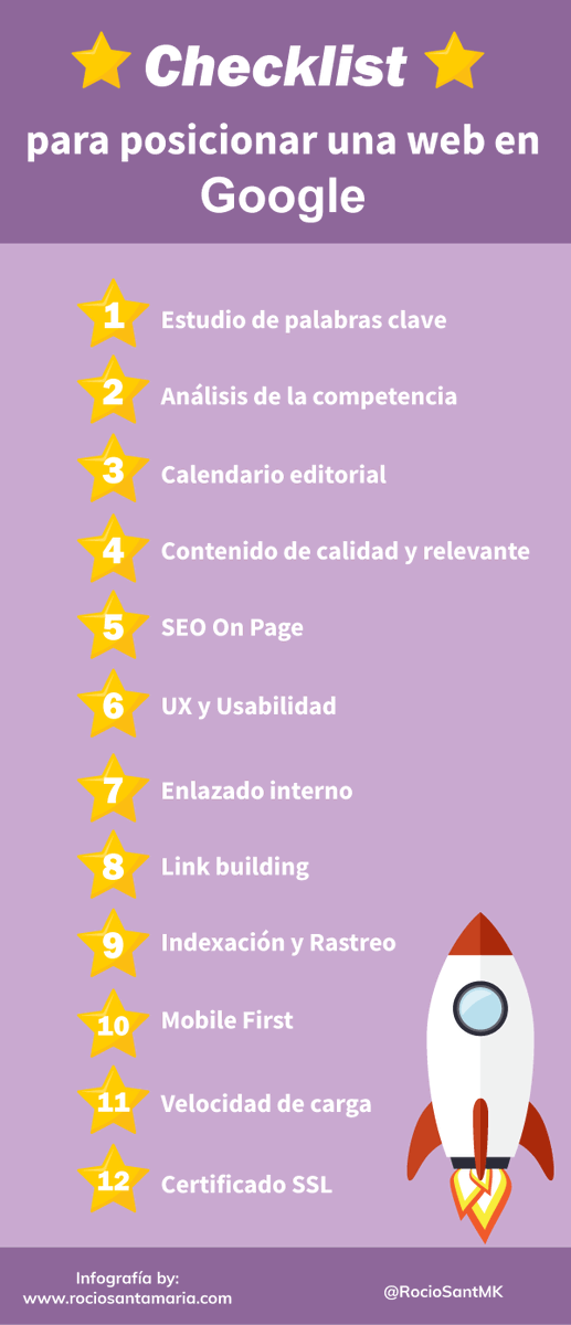 MariaDlaCalzada's tweet photo. ¿Piensas que Google es el único que existe?
🅻🅴🅴 🅴🆂🆃🅴 🅰🆁🆃🅸🅲🆄🅻🅾 https://t.co/xfD2pc1HEz @RocioSantMK que publica en el Blog @escuelamktweb.
✍️No te dejará indiferente. Siempre hay alternativas.
#posicionamientoSEO #emprendedores #marketingdigital #masterMKTweb # https://t.co/t3VClloAxR