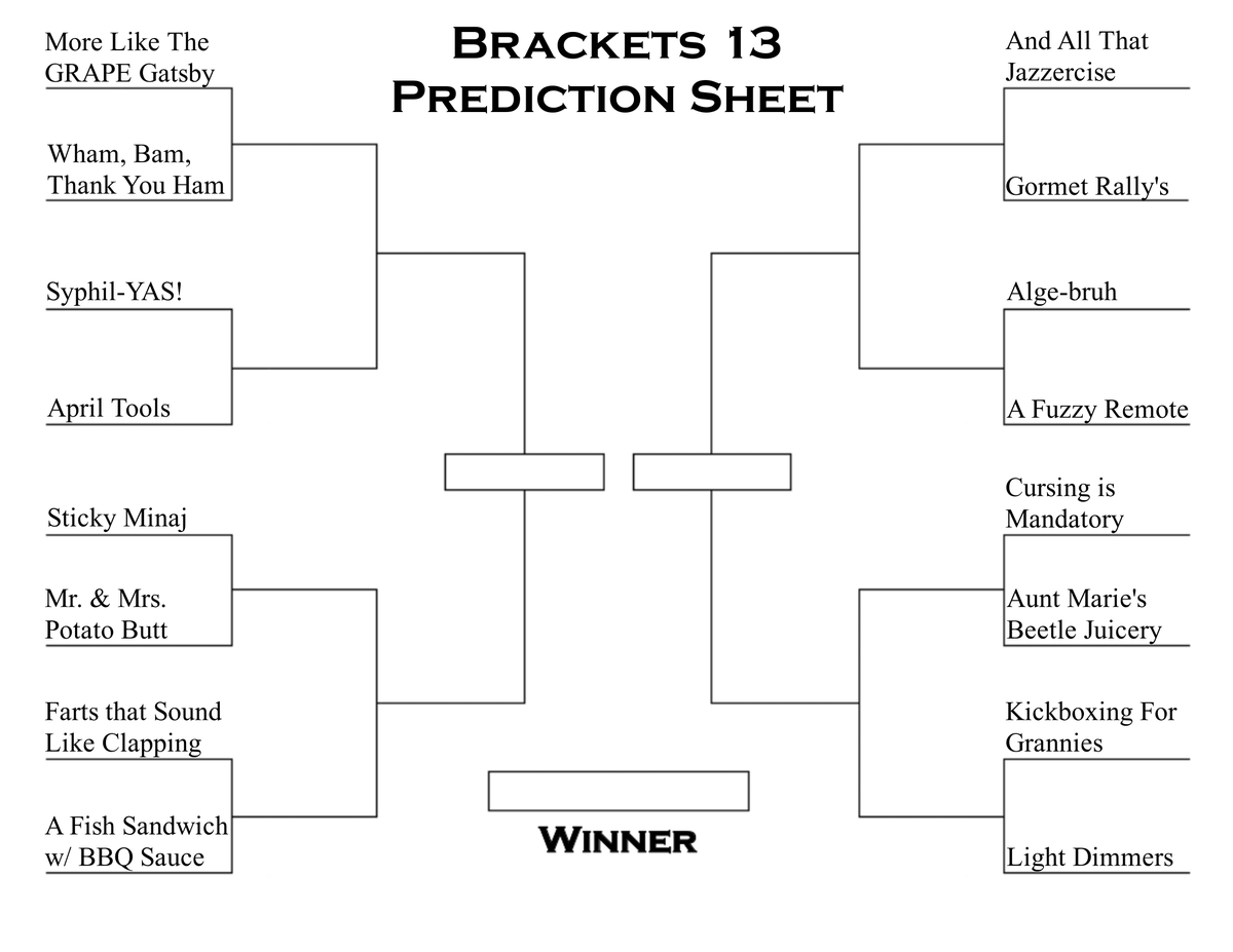 BracketsPodcast's tweet photo. Do you love to goof with friends?
Do you ever get mad that the WORST suggestion won?

Well here's your chance to make things right! 
Play with friends! Be funnier than us! Use our Bracket or MAKE YOUR OWN!

Take a picture with your completed bracket, and you'll get a shout out! https://t.co/V0NG3hH4Oe