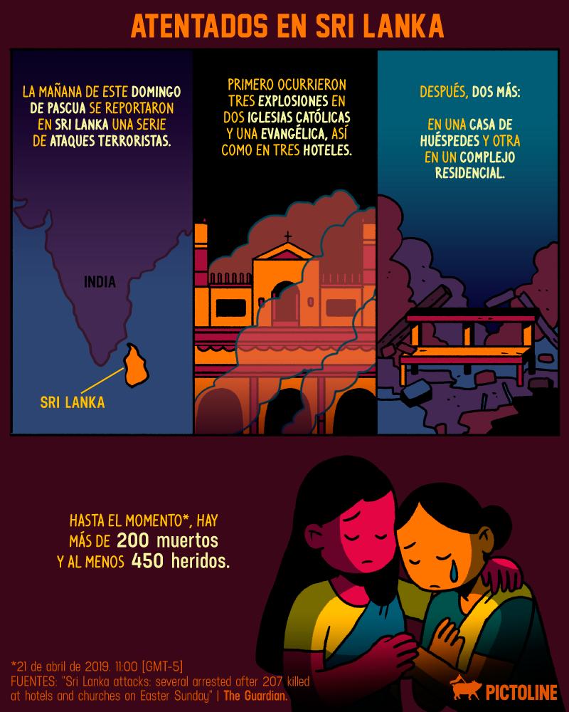pictoline's tweet photo. Atentados en Sri Lanka: lo que se sabe hasta el momento de esta tragedia https://t.co/tUYiArEMUY