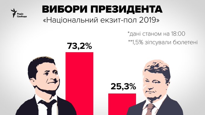 Посмотреть изображение в Твиттере