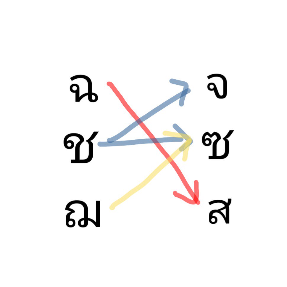 My Image 30