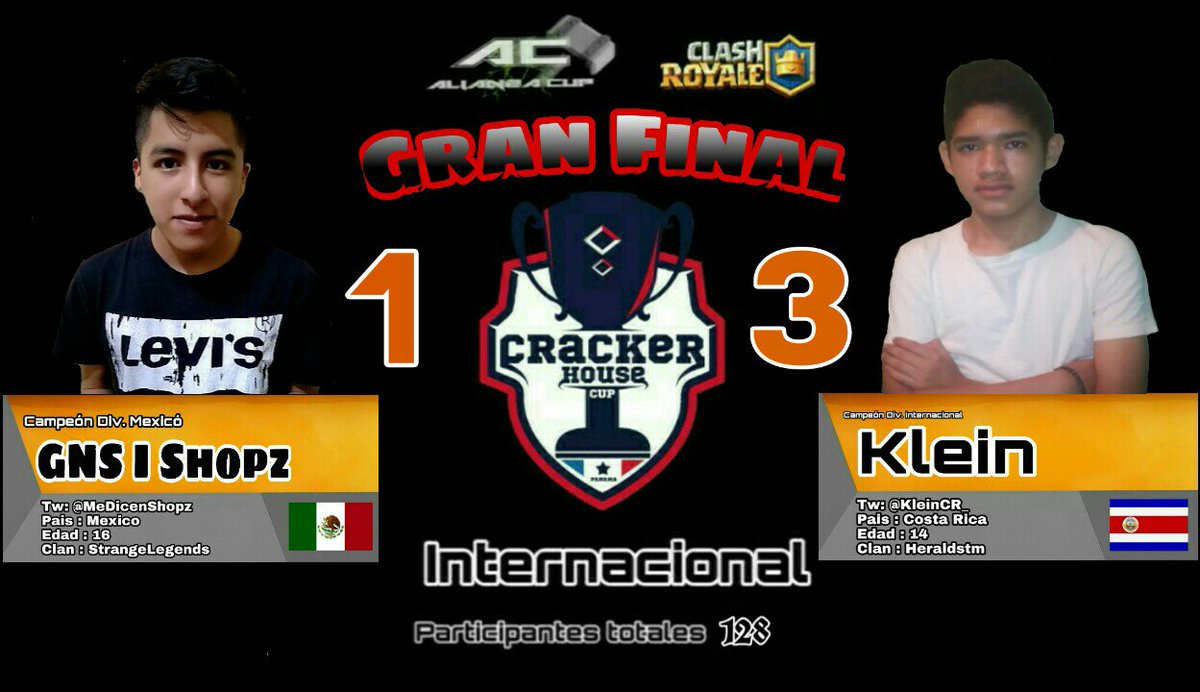 Felicidades para el Campeón <a href="/KleinCR_/">Jostin Obando</a>  que se llevo el premio de 30$USD Vía Google play 
de esta primera edición 🏆

Sub campeón @MeDicenShopz 20$ USD vía Google play 

Tercer Lugar para <a href="/BorealDu/">Rois du Boréal</a> 10$ USD vía Google play