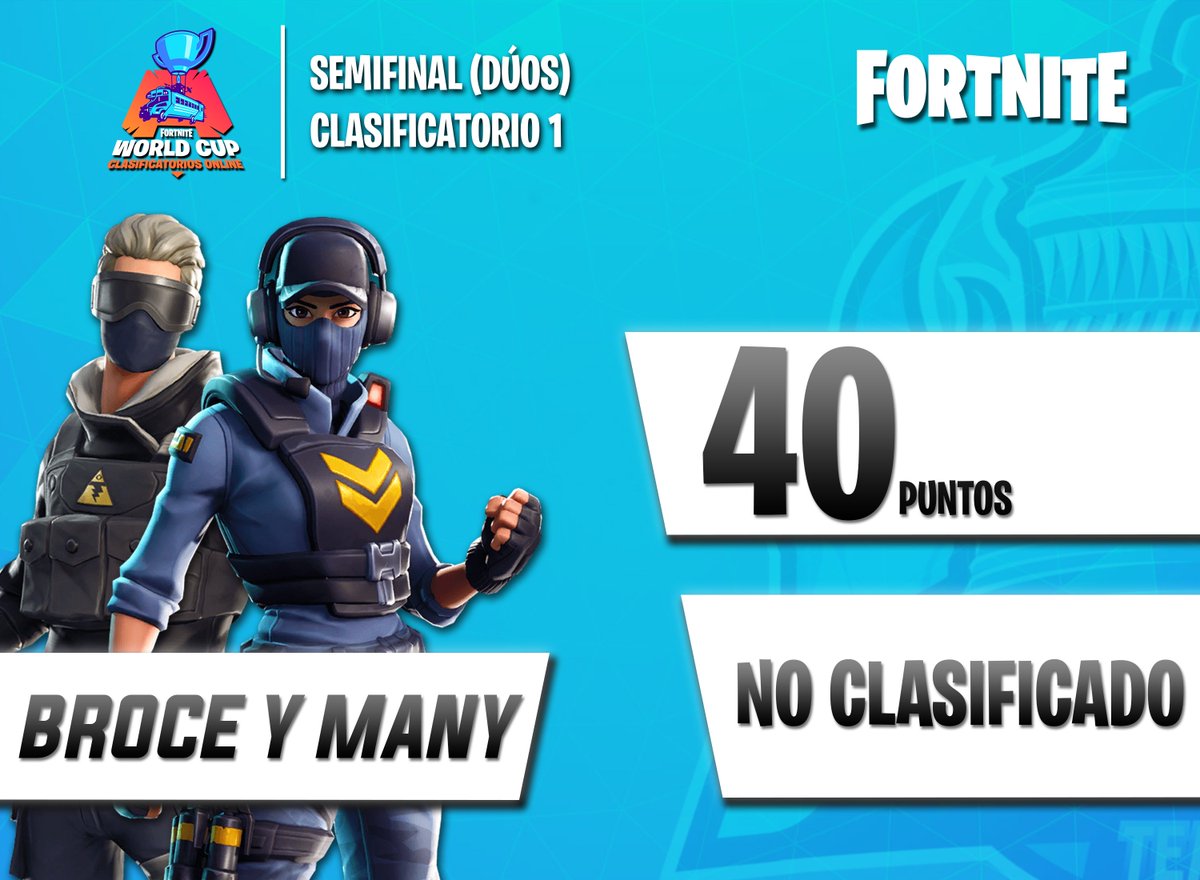 #FortniteWorldCup 🏆

Ayer nuestros Botafumeiros @ImBrocee y @ItsMany04 consiguieron 40 puntos en el segundo clasificatorio para la World Cup.

No fueron suficientes para llegar a la final, pero volveremos la siguiente semana con más 🔝

#GoBotafumeiros 🔥🔥