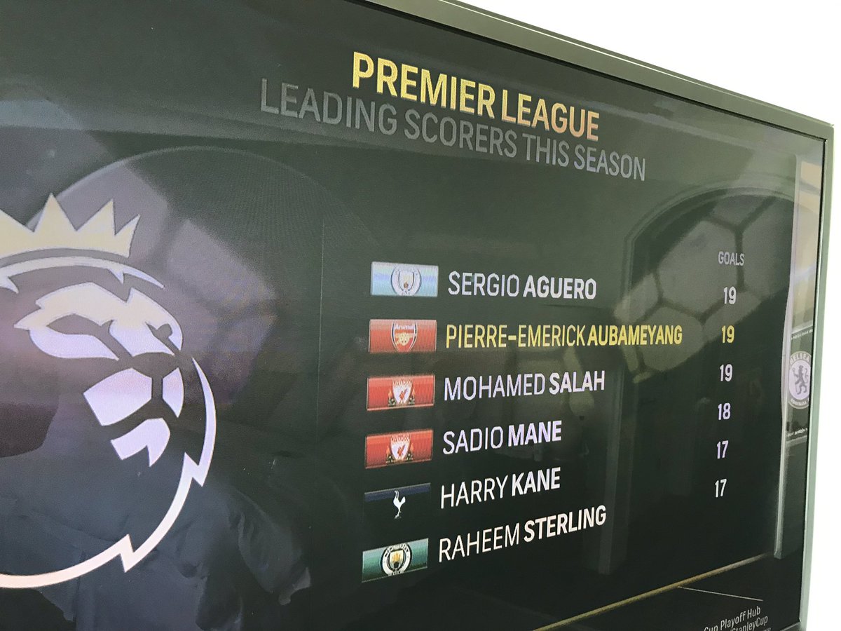 elerianm's tweet photo. Quite a Sunday in the English @premierleague . And it’s not just about the race for the title and for slots in the @ChampionsLeague . It’s also about the top scorer for the season. Go @MoSalah !  #football https://t.co/xVtoT2MIkn