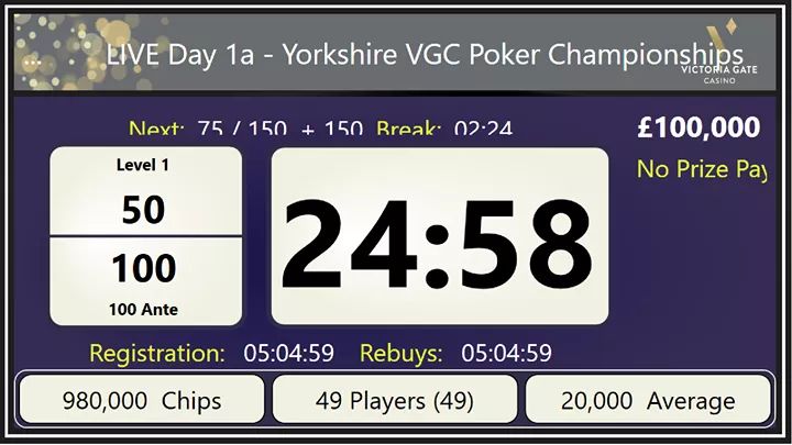 VGCPoker's tweet photo. The £100,000 #Yorkshire @VGCPoker Championships kicks off with 49 players!
Join us for Day1a for ONLY £225!
#VGCPoker #Leeds #Yorkshire https://t.co/9gvPr41b7y