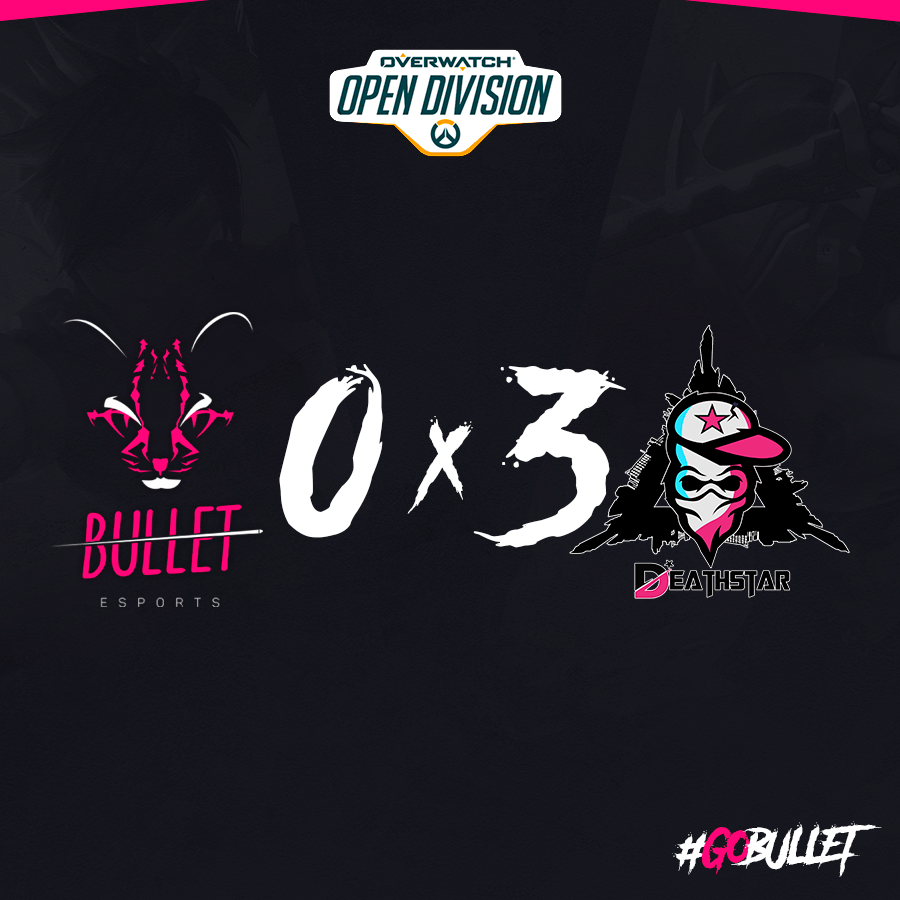 BULLETesportsGG's tweet photo. Não foi dessa vez! 

A Deathstars levou a melhor e nossa equipe não conseguiu garantir a vitória dessa vez.

Independente disso, ainda estamos dentro do corte dos playoffs, aguardando o resultado de outros jogos para saber se estamos classificados ou não!

#goBULLET https://t.co/6T2x0fdGjC