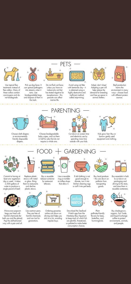 ClimateCharlie's tweet image. As we approach earth day we should all take part in healing our earth from the damage we’ve done! #savetheplanet #forourkids