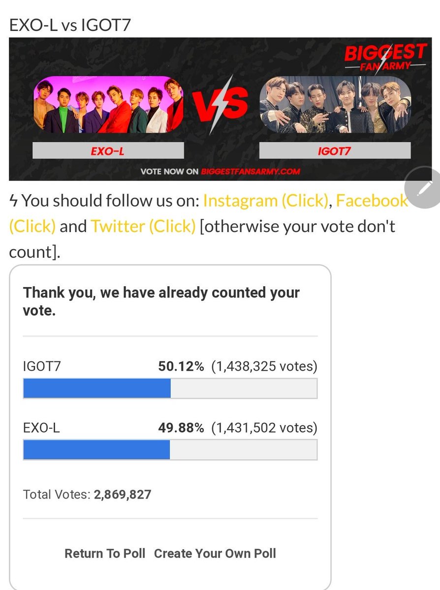 KiyomiXM99's tweet photo. Uh. Hello. EXO-L.
Overtaking is not enough.
We have to keep voting to maintain the lead okay?
Now let's go take the lead back from them.
GO GO GO!!!!
#EXO #์์ @weareoneEXO @B_hundred_Hyun @LayZhang
๐ธ #EXOLsPromise #EXOxBBMA https://t.co/ZeS0Y7TWVB