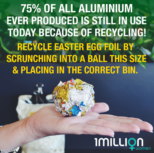 LiveSustainabl3's tweet photo. Happy Easter! Recycle all of that foil! https://t.co/Q4JM89rScu