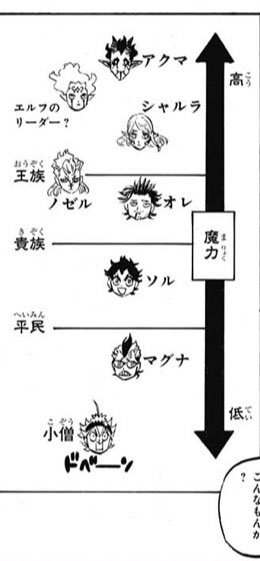 週刊少年ジャンプ 19年21号 Wj21 感想 平成最後 それとも再興 ノーベル暴力賞 覚醒 暴力の不良 暴れんボーイジャパラオ 4ページ目 Togetter