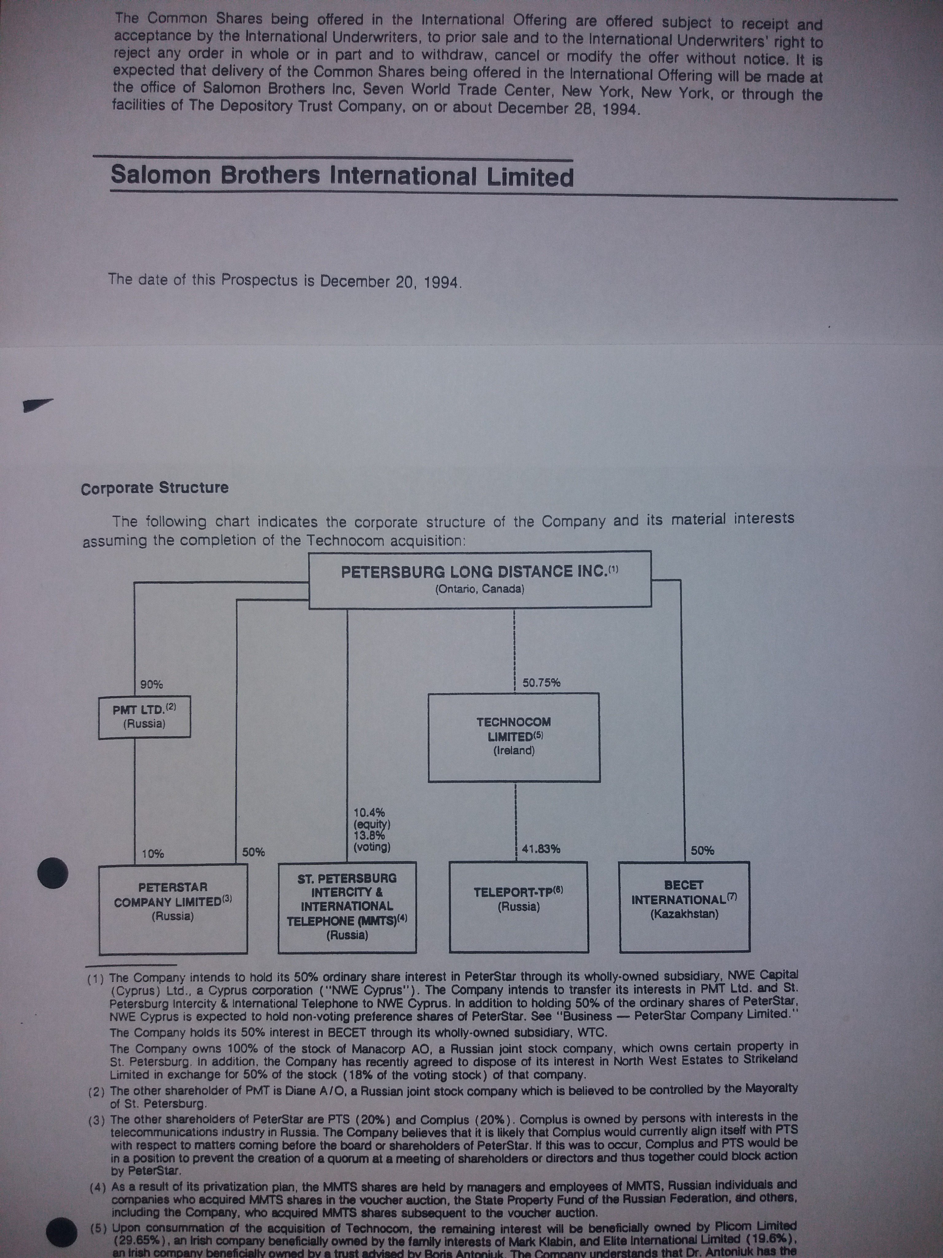 Salomon brothers international limited deals
