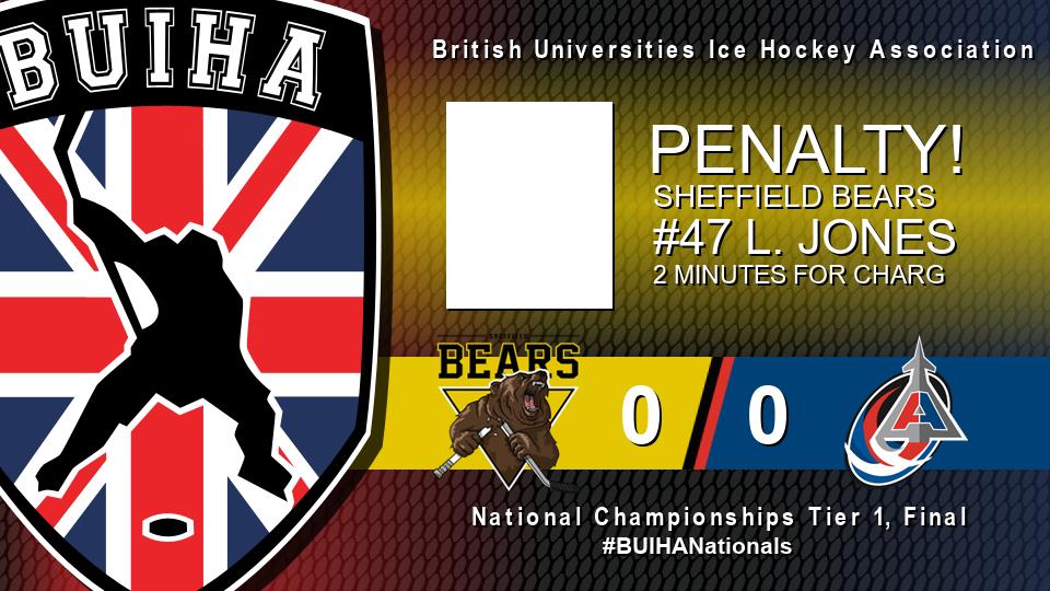 BUIHA Live (@buihalive) on Twitter photo π¨ PENALTY <a href="/SheffieldBears/">Sheffield Bears</a>! π¨
βΉ No: 47
β° 2
π CHARG
β± 15:53
π <a href="/SheffieldBears/">Sheffield Bears</a> 0-0 @StATyphoons π
#BUIHANationals π¨ PENALTY <a href="/SheffieldBears/">Sheffield Bears</a>! π¨
βΉ No: 47
β° 2
π CHARG
β± 15:53
π <a href="/SheffieldBears/">Sheffield Bears</a> 0-0 @StATyphoons π
#BUIHANationals