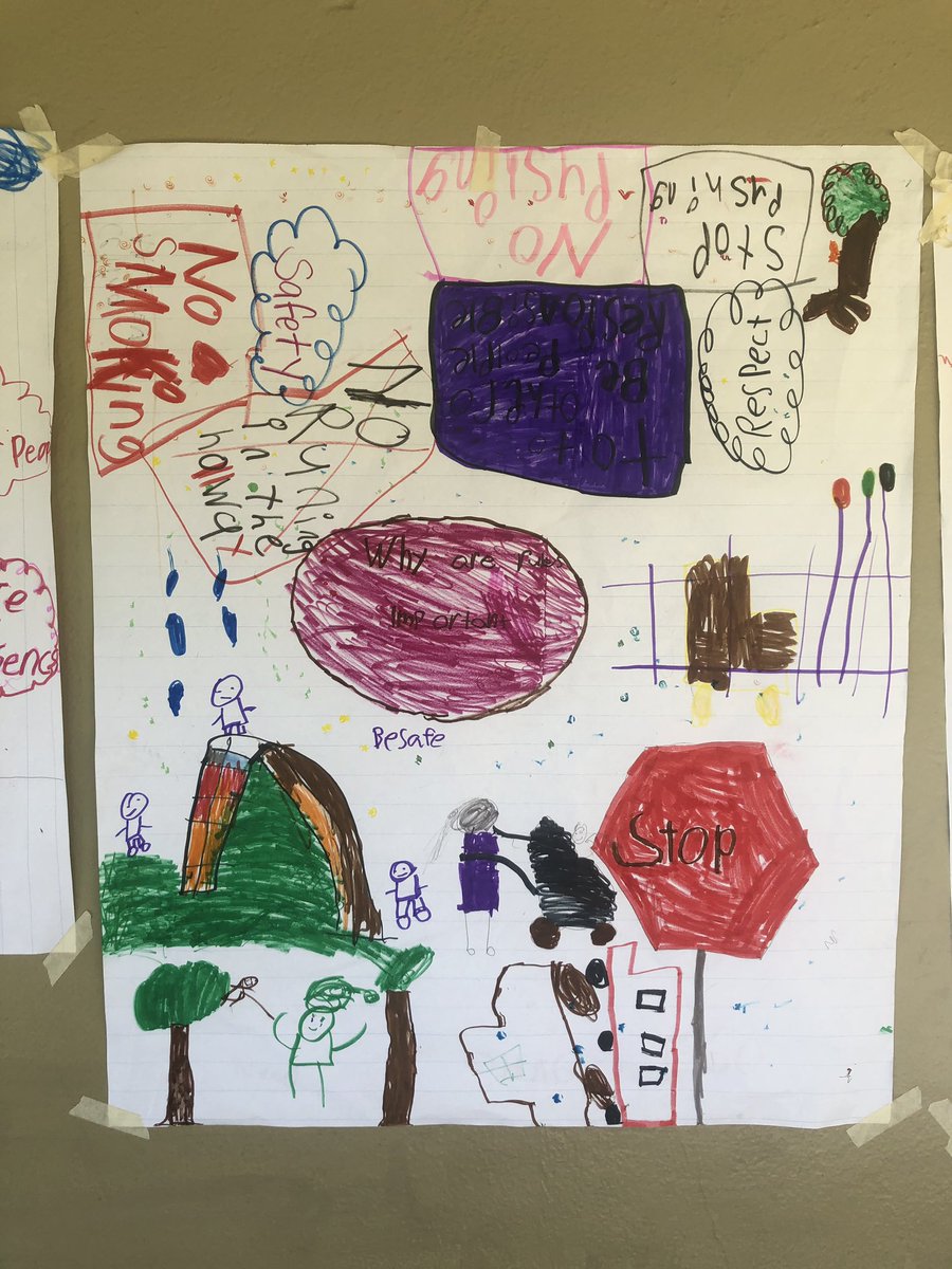ShoreAcresMDUSD's tweet photo. . @AVID4College one pagers- poster style- to review why rules are important ๐ง great job @Murillolo82 scholars! ๐ค #rulesareimportant #shoreAVID #avidELEMdusd #shorescholars https://t.co/2OavACuzOI