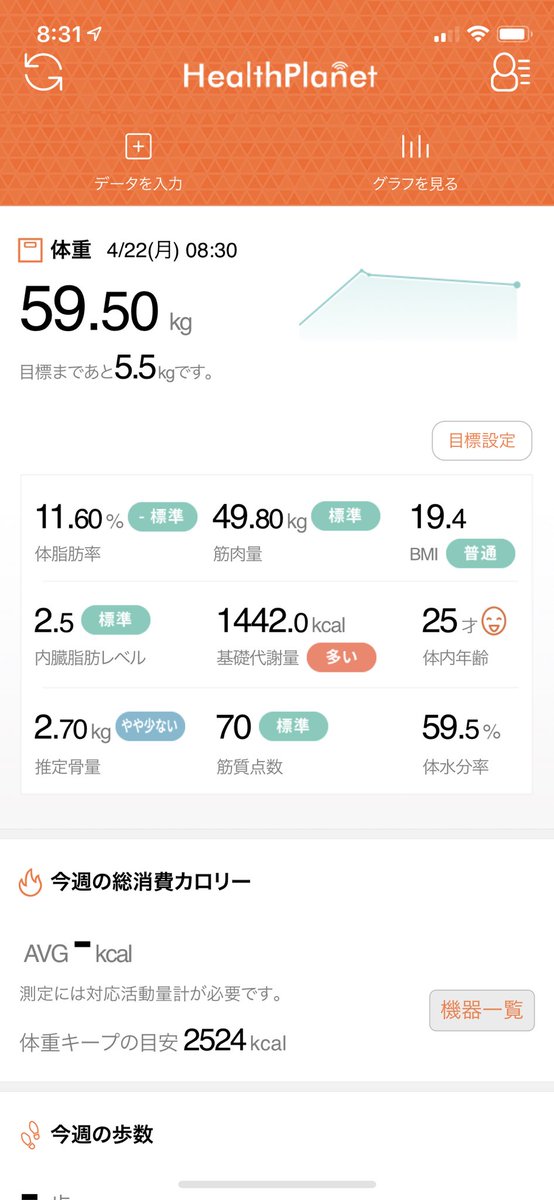つるたま 筋肉量 50kg台に戻すまでもうちょい 増量期の作り方が下手すぎて失敗しまくってたのでようやく
