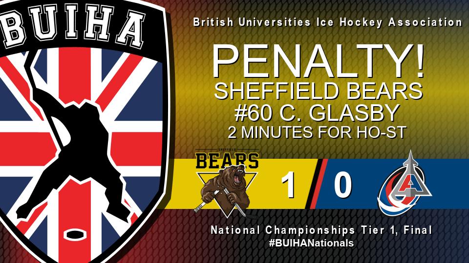 BUIHA Live (@buihalive) on Twitter photo π¨ CORRECTION - PENALTY <a href="/SheffieldBears/">Sheffield Bears</a>! π¨
βΉ No: 60
β° 2
π HO-ST
β± 34:44
π <a href="/SheffieldBears/">Sheffield Bears</a> 1-0 @StATyphoons π
#BUIHANationals π¨ CORRECTION - PENALTY <a href="/SheffieldBears/">Sheffield Bears</a>! π¨
βΉ No: 60
β° 2
π HO-ST
β± 34:44
π <a href="/SheffieldBears/">Sheffield Bears</a> 1-0 @StATyphoons π
#BUIHANationals