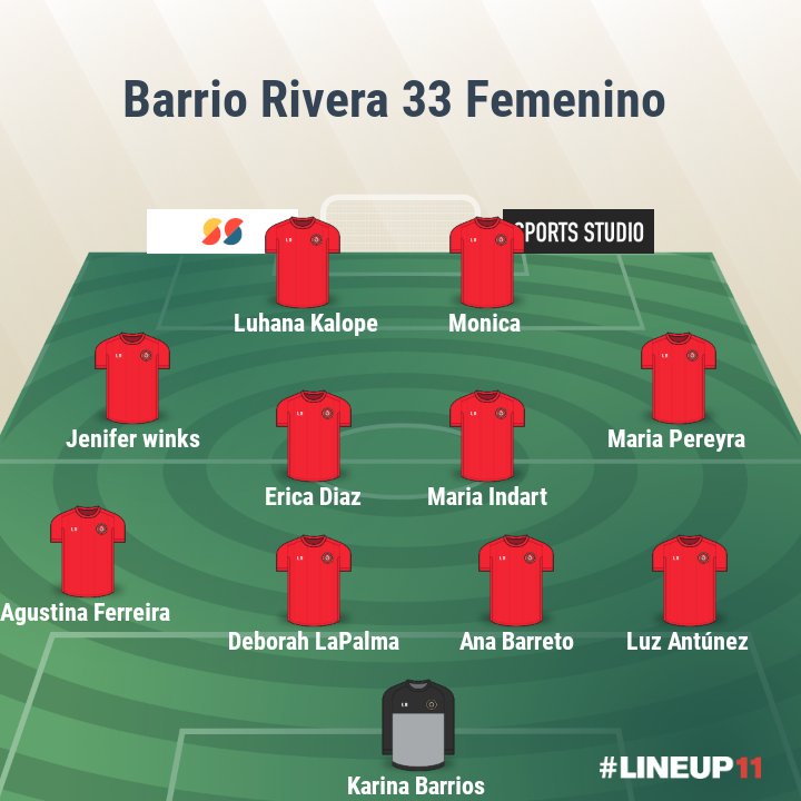 Posible 11 mañana  frente a Kennedy femenino  
Cancha Hipódromo Peñasco 🏟
14 hs 🕣  
#TriangularFemenino #Kennedy #HipodrmoPeñasco #BarrioRivera33 
#VamosChiquilinas 🔵🔴⚽