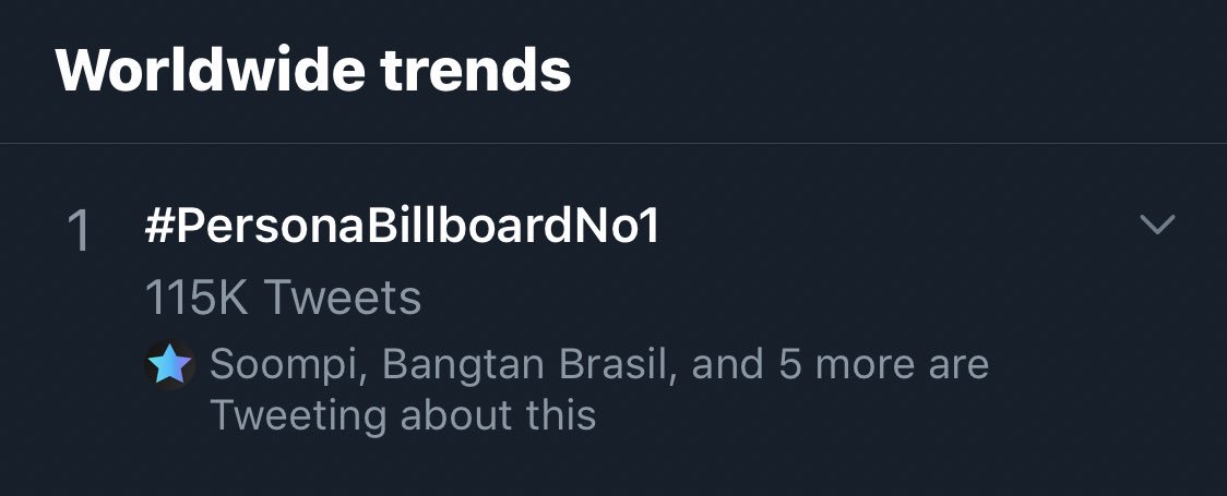 BTS_ARMY's tweet photo. #PersonaBillboardNo1 trends at No.1 worldwide @BTS_twt @bts_bighit @BigHitEnt https://t.co/1uGcU99wQz