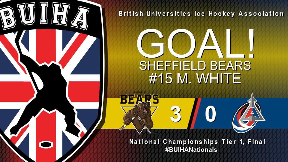 BUIHA Live (@buihalive) on Twitter photo π¨ GOAL <a href="/SheffieldBears/">Sheffield Bears</a>! π¨
β± Time: 42:00
π₯
Scored: 15
π Unassisted
π <a href="/SheffieldBears/">Sheffield Bears</a> 3-0 @StATyphoons π
#BUIHANationals π¨ GOAL <a href="/SheffieldBears/">Sheffield Bears</a>! π¨
β± Time: 42:00
π₯
Scored: 15
π Unassisted
π <a href="/SheffieldBears/">Sheffield Bears</a> 3-0 @StATyphoons π
#BUIHANationals