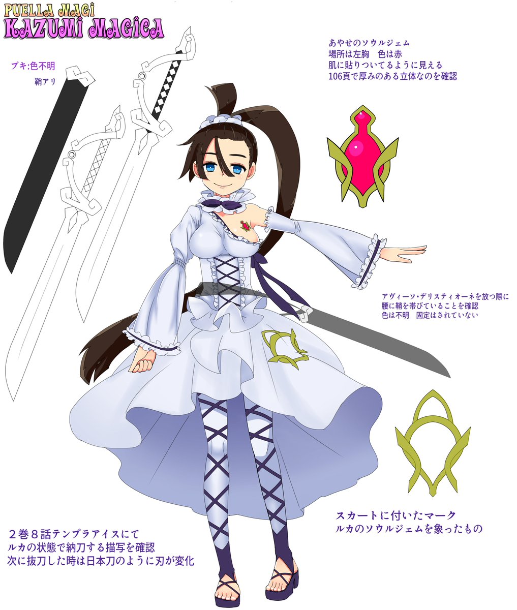 ソノヒ on X: 