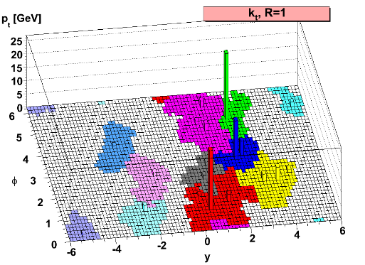 robertnsills's tweet photo. 34 #GreatArticles and #Tutorials on #Clustering #DataScience #ComputerLearning https://t.co/gOaDrK9b9K https://t.co/QVxqB1Btuf