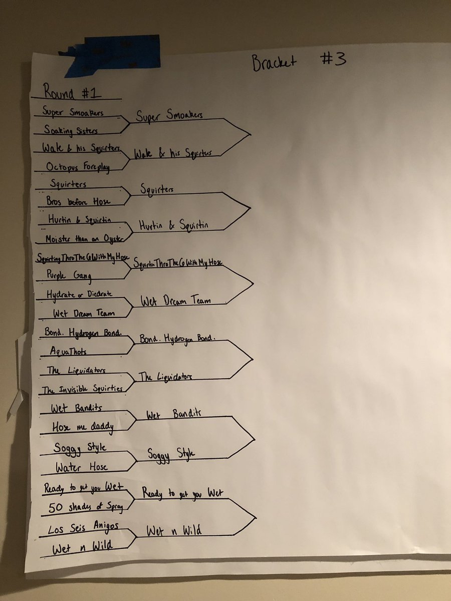 pcepwaterwars19 tweet media