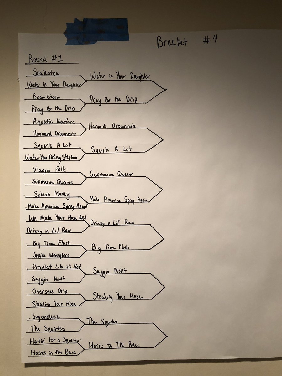 pcepwaterwars19 tweet media