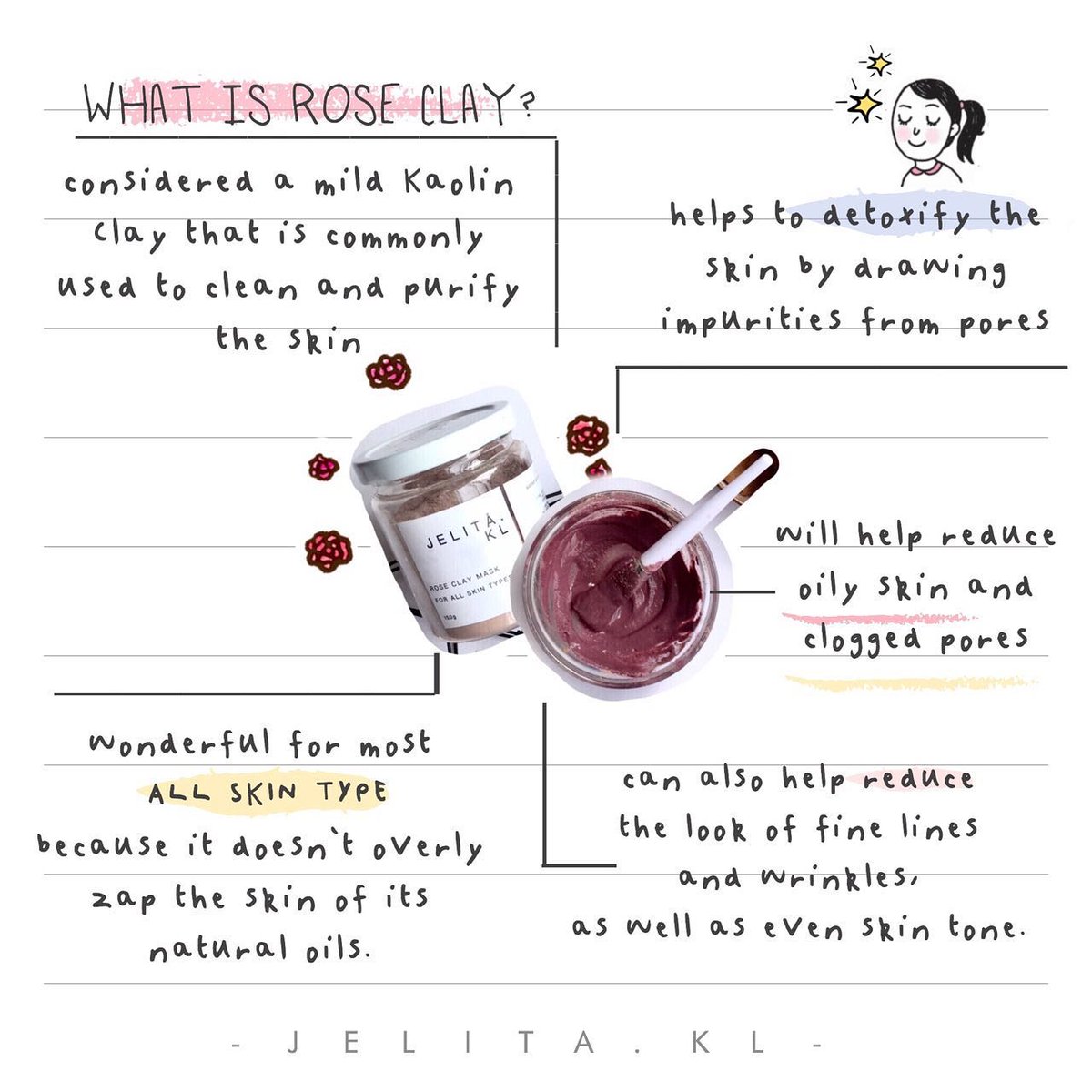 KaymanBeauthyra's tweet photo. 🍂 ROSE CLAY MASK by Jelita KL (150g)
Clay mask &amp; Rose. Cleanse, tone, moisturize. Say good bye to your blemishes. This combination is going to make a huge difference!

#roseclaymask RM47 

Click express link on our bio for fast respond. https://t.co/ltLxI1Qe2Q