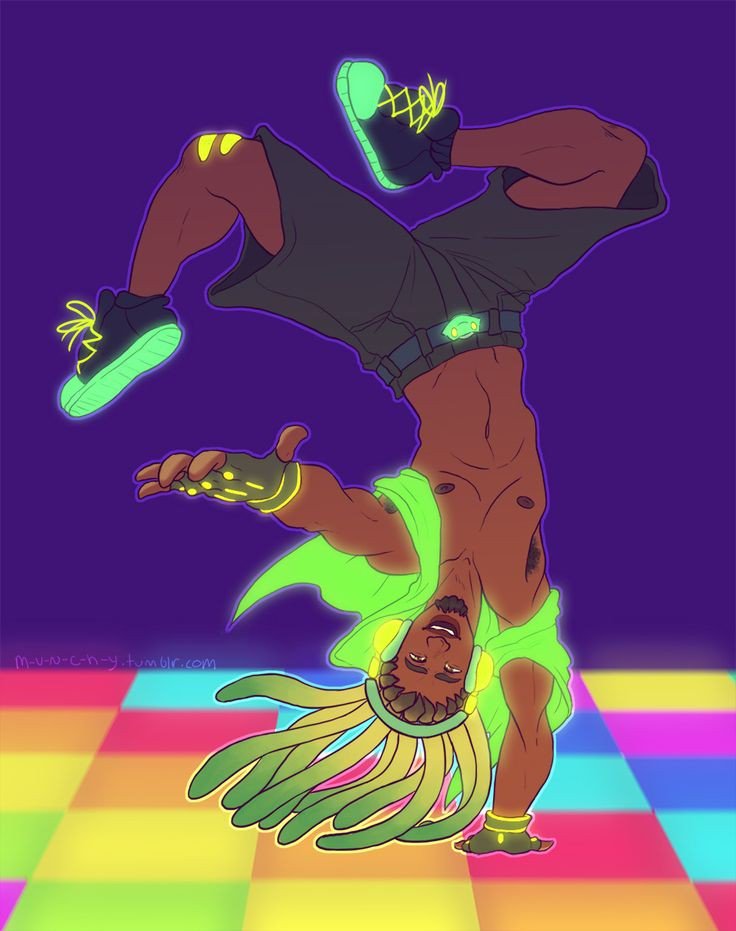 "Love me or hate me I still love y' all no matter what!"

-friendly writer 

- can be a dick at times but mostly nice

-straight 

-less than a year in RP