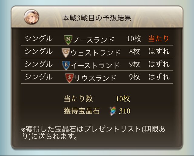 加倉有哉 Barrettcradle Twitter