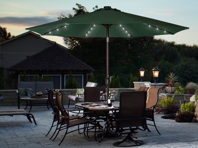 Sundale Outdoor On Twitter Material 180g Polyester Canopy Aluminum Pole And Steel Ribs Fully Open Size 108 L X 108 W X 93 H Overall Height 7 7 Ft Canopy Size 9 Ft Umbrella Ribs 8