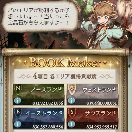 O Xrhsths グラブル攻略 Gamewith Sto Twitter 古戦場ブックメーカーは本日が最終日 5月以降は 廃止 となり 手持ちのベッティングカードは1枚あたり宝晶石10個に変換されます 使い切る予定の方はお忘れなく W グラブル