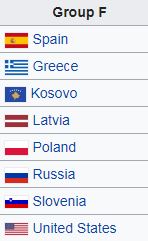 🥌 #WMDCC2019 GROUP F PREVIEW 🥌

All eyes may be on 🇺🇸 Olympic 🥇 champion but another duo may be leading the podium push here 🇷🇺

#TeamUpset 🇪🇸? Dangerous 🇱🇻?

F = (Group of) Fun!

The debut celebrations continue as we welcome 🇬🇷 &amp; 🇽🇰 into our house

📰 bit.ly/2XmiUTU
