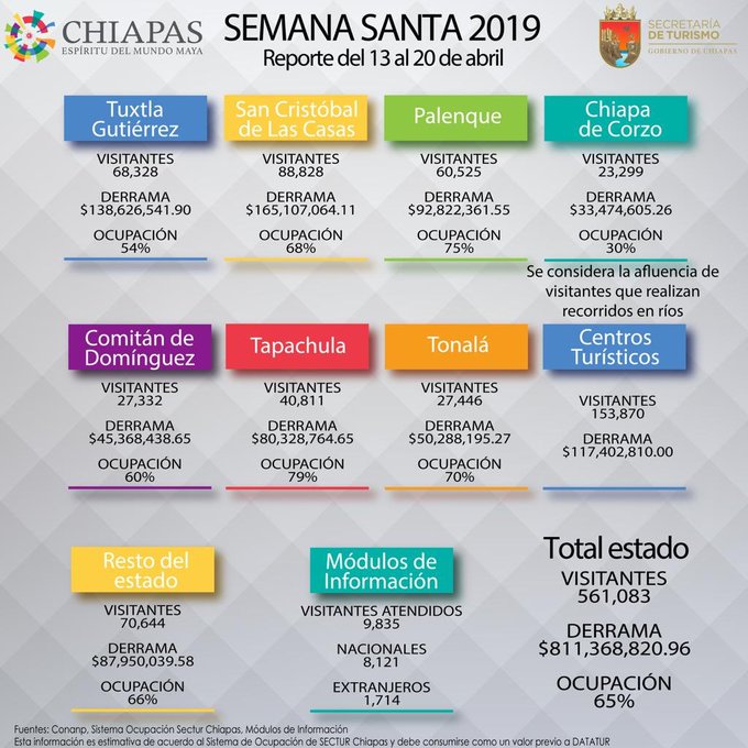 Ver imagen en Twitter