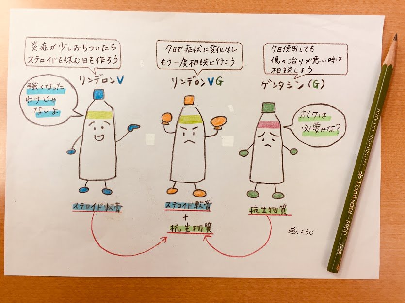 リンデロン Vg軟膏 かぶれや湿疹によるかゆみにしっかり効く