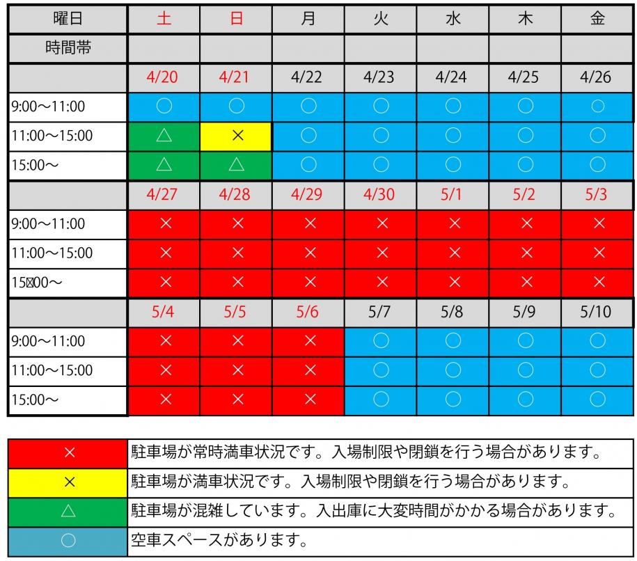 東京都江戸川区 Gw葛西臨海公園駐車場混雑予測 東京オリンピック パラリンピック競技会場整備工事に伴い 駐車場 が大幅に減少しました 周辺道路混雑の原因となるため 道路での入庫待ちはできません ご来園の際は電車やバス等の公共交通機関をご 東京都江戸川区 Gw葛西臨海公園駐車場混雑予測 東京オリンピック パラリンピック競技会場整備工事に伴い 駐車場 が大幅に減少しました 周辺道路混雑の原因となるため 道路での入庫待ちはできません ご来園の際は電車やバス等の公共交通機関をご