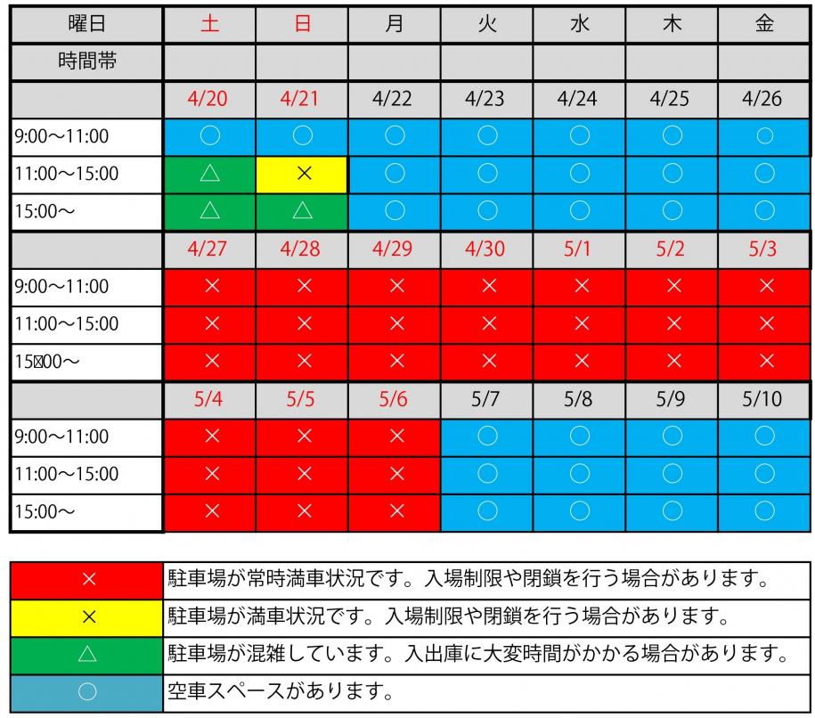 東京都江戸川区 Gw葛西臨海公園駐車場混雑予測 東京オリンピック パラリンピック競技会場整備工事に伴い 駐車場 が大幅に減少しました 周辺道路混雑の原因となるため 道路での入庫待ちはできません ご来園の際は電車やバス等の公共交通機関をご