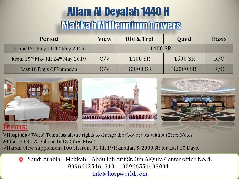 HospWorld's tweet image. 