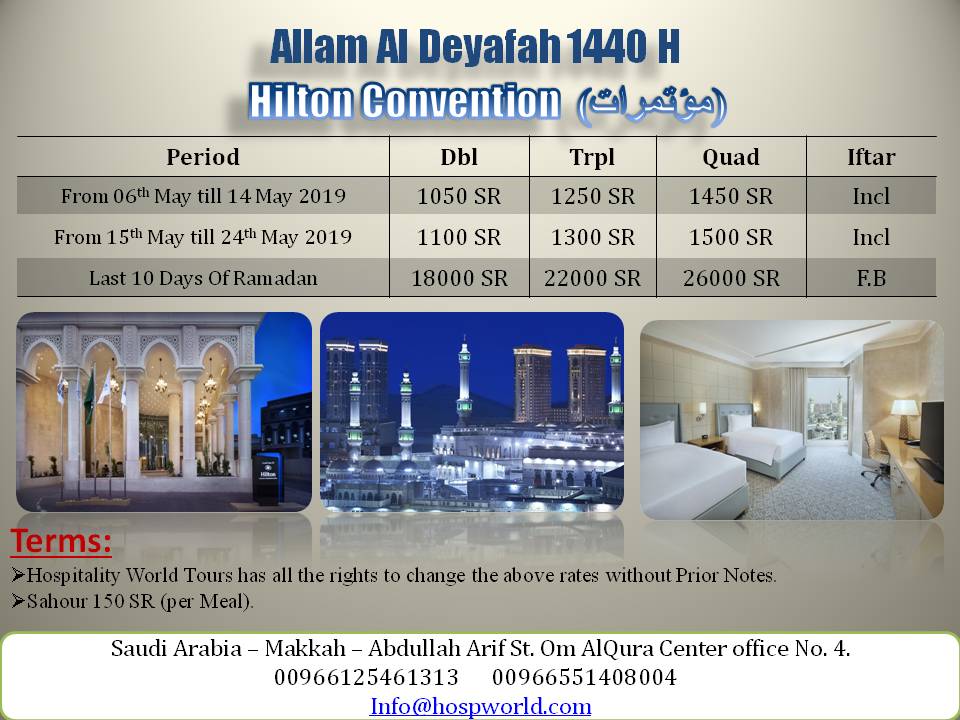 HospWorld's tweet image. 