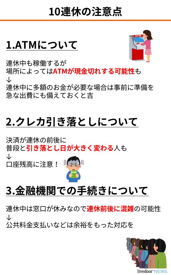 ゴールデンウィークに入る前に気をつけなければならないこと！！