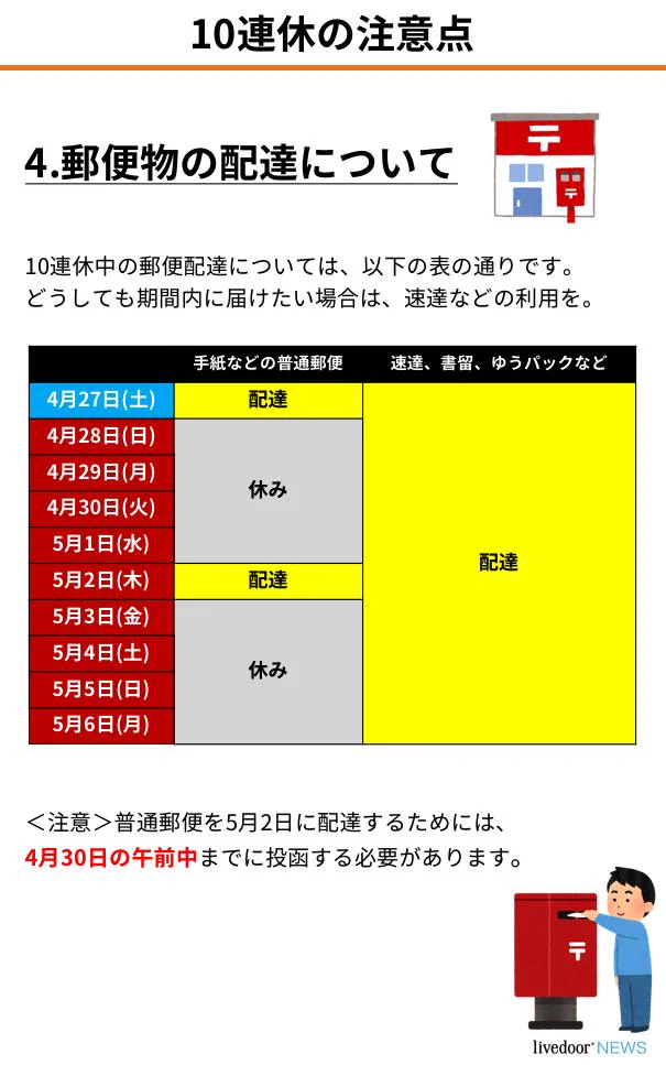 ゴールデンウィークに入る前に気をつけなければならないこと！！