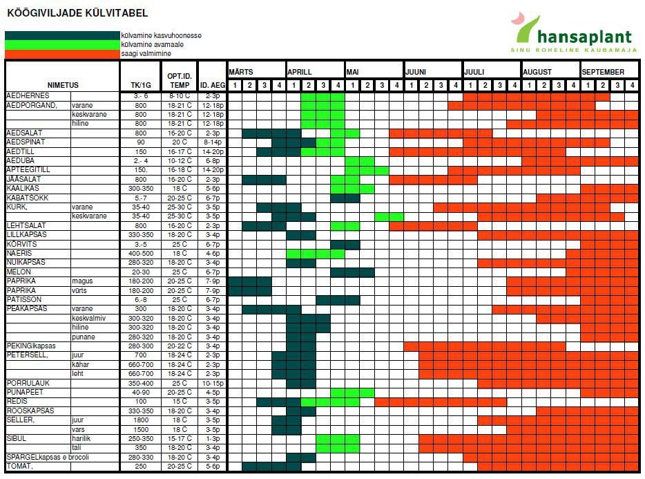 Lauri Liikane (@estonia) on Twitter photo 