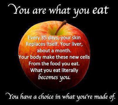 OrganicLiveFood's tweet image. R u feeding ur body w real #nutrients?