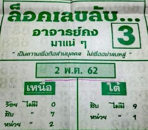 corehuay's tweet photo. ข้อมูลเลขเด็ดประจำงวด 2 พ.ค. 62 ชุดที่ 1

#เลขเด็ด #เลขเด็ดงวดนี้  #หวยไทยรัฐ https://t.co/vf8slHhzar