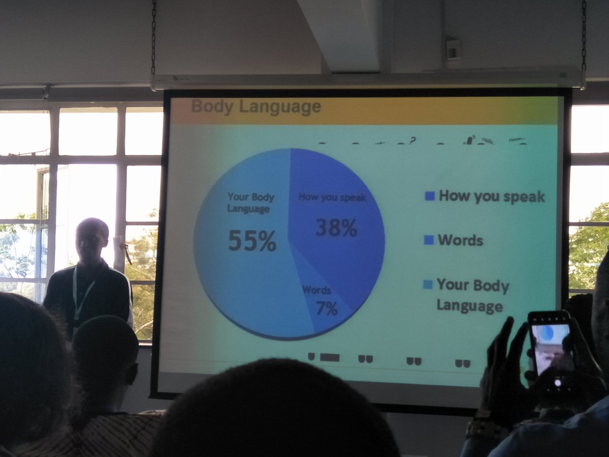 Edithmercy2017's tweet photo. @EmanuelNandokha 
#MydayinYALIRLCEA
#YALITransformation 
More insights!  Human mind,  interesting..learning and relearning. https://t.co/KaljCUYeBj