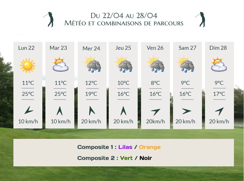 Golf de Courson - Stade Français ⛳️ tweet media