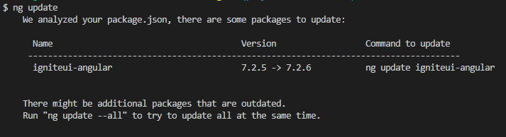 This week's #IgniteUI for #Angular patch is out.

✔📦7.2.6: New auto-positioning strategy for overlay and fixes. 

Release notes: github.com/IgniteUI/ignit…