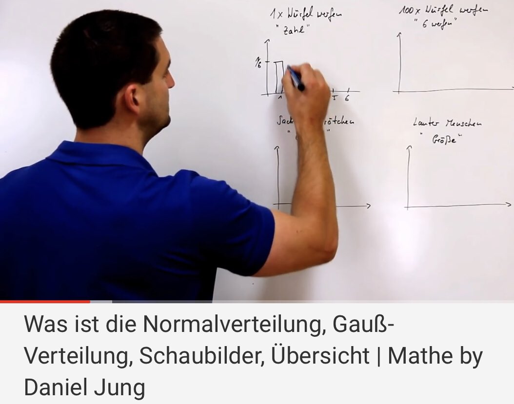 DanielJungEDU's tweet photo. Was ist eigentlich die #Normalverteilung in der #Stochastik?
Komplettes Tutorial hier auf #YouTube: https://t.co/TwfPhafYO7
Über 2200 Mathetutorials in über 100 Themenplaylists im YouTube Channel https://t.co/jOSYSeH1WB
#Mathe #mathematik #mathevideo https://t.co/dOffj4UBtF