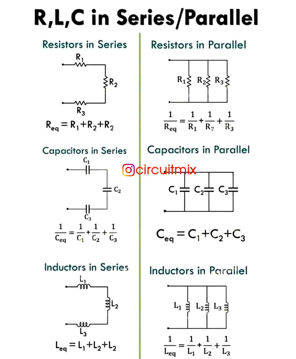 ➡️ R,L,C in series and parallel circuit
😎 Retweet if you liked it
#robotics #electronics #electrical #electronica #Arduino #RaspberryPi